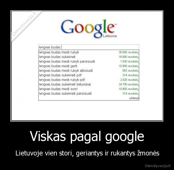 google.lt