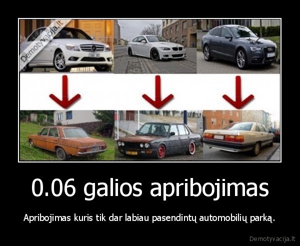 automobiliai,apribojimai,galios,klevas,avarija,kw