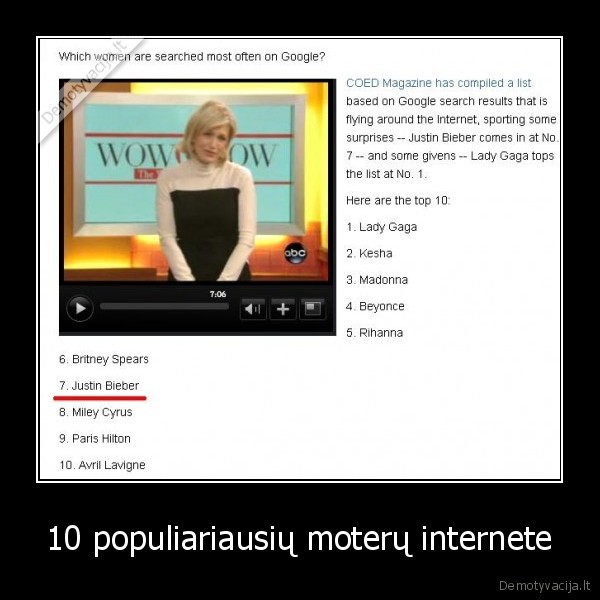 10 populiariausių moterų internete