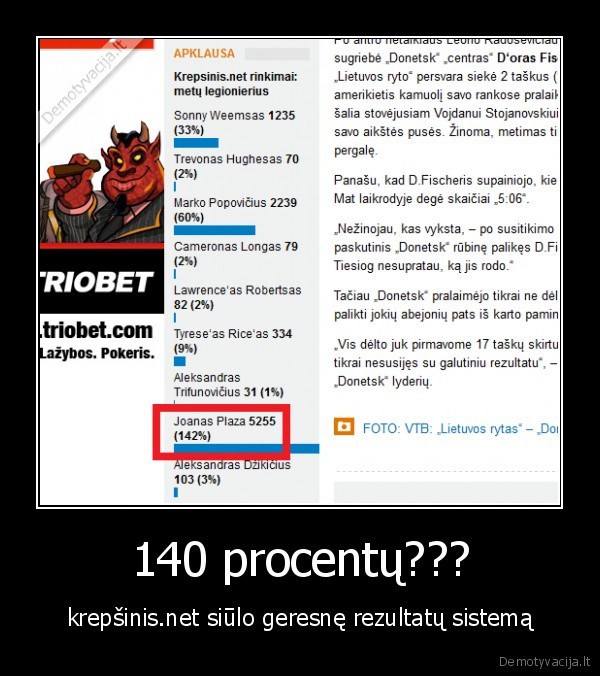 140,procent,plaza,krepsinis,net