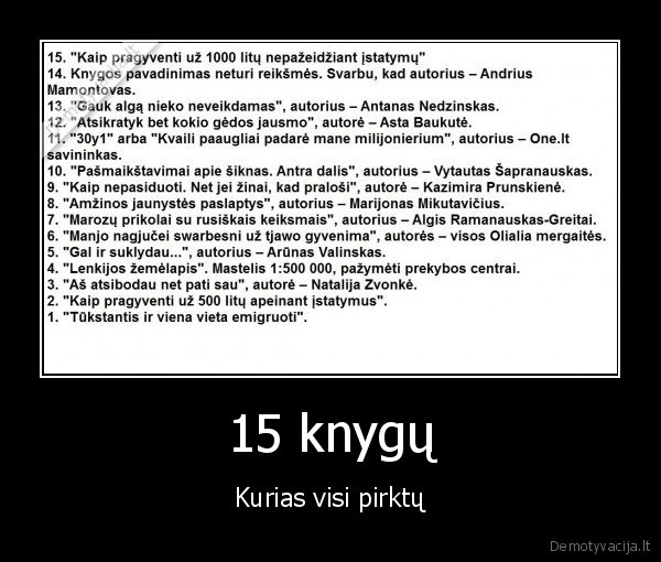 15 knygų