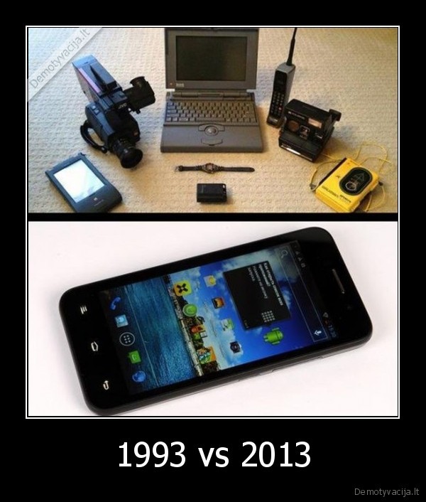 technologiju, sparta,greitas, tobulejimas,telefono, mazumas,funkciju, gausa