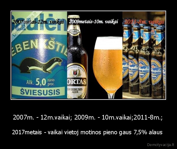2007m. - 12m.vaikai; 2009m. - 10m.vaikai;2011-8m.;