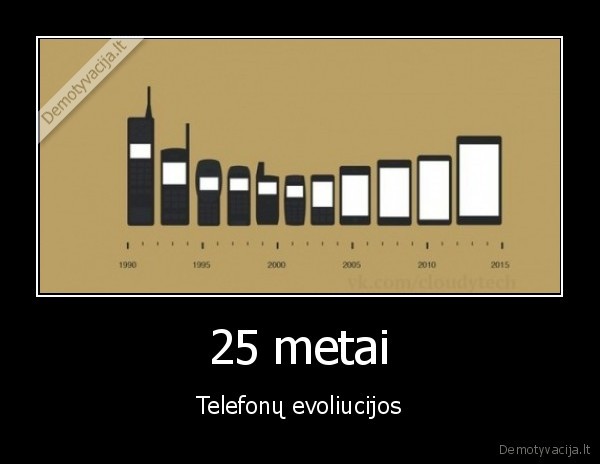 mobilieji, telefonai,seni, telefonai