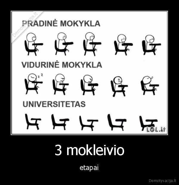 3 mokleivio
