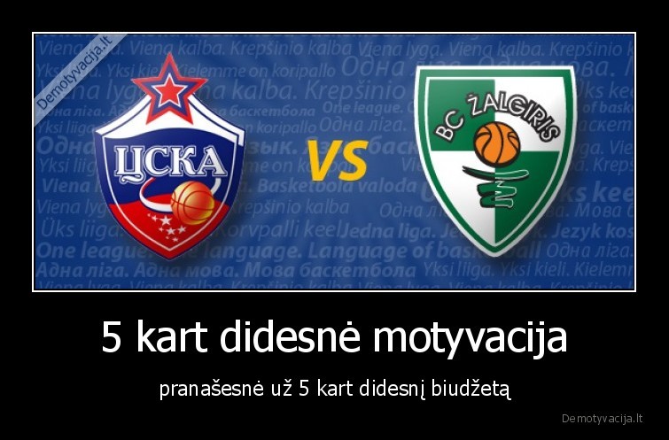 zalgiris,eurolyga,krepsinis,motyvacija,biudzetas