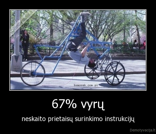 67% vyrų