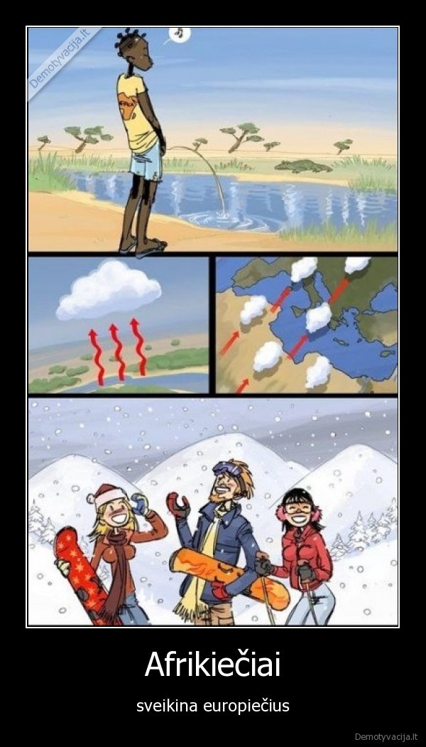 afrikieciai,europieciai