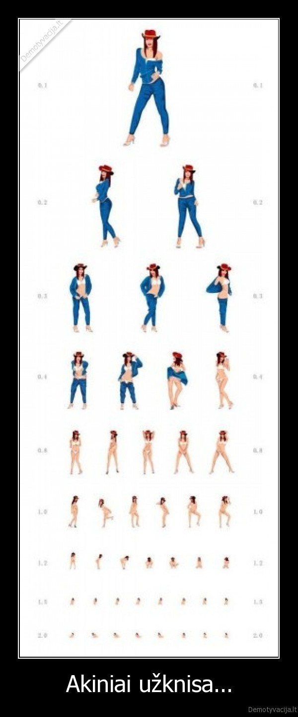 pasitikrinti, regejima,blogas, matymas