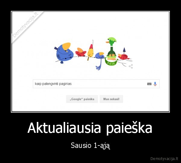 Aktualiausia paieška