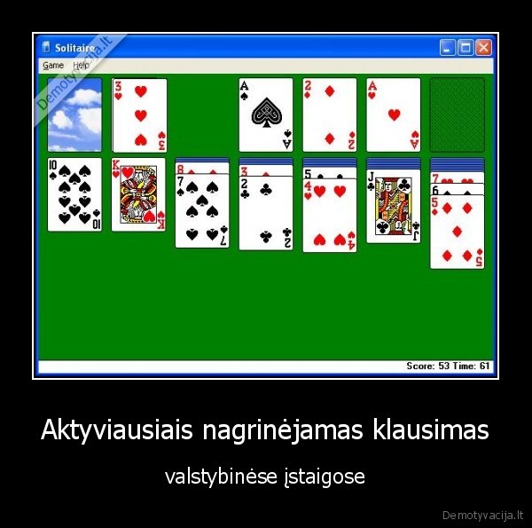 Aktyviausiais nagrinėjamas klausimas