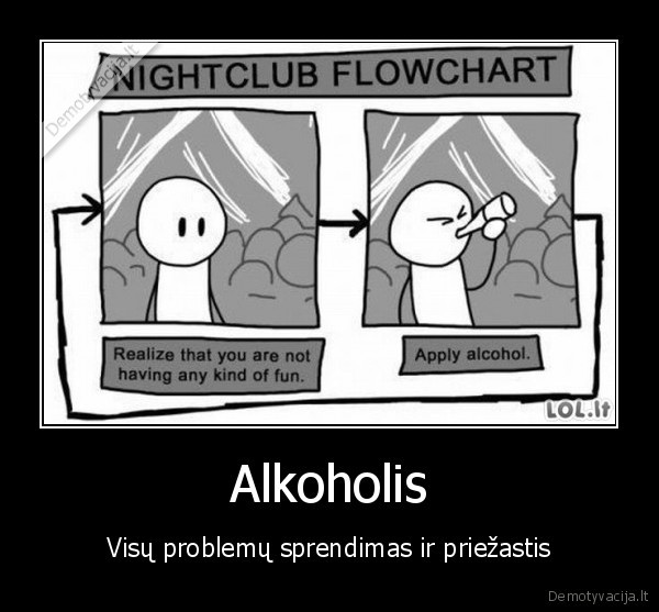 Alkoholis