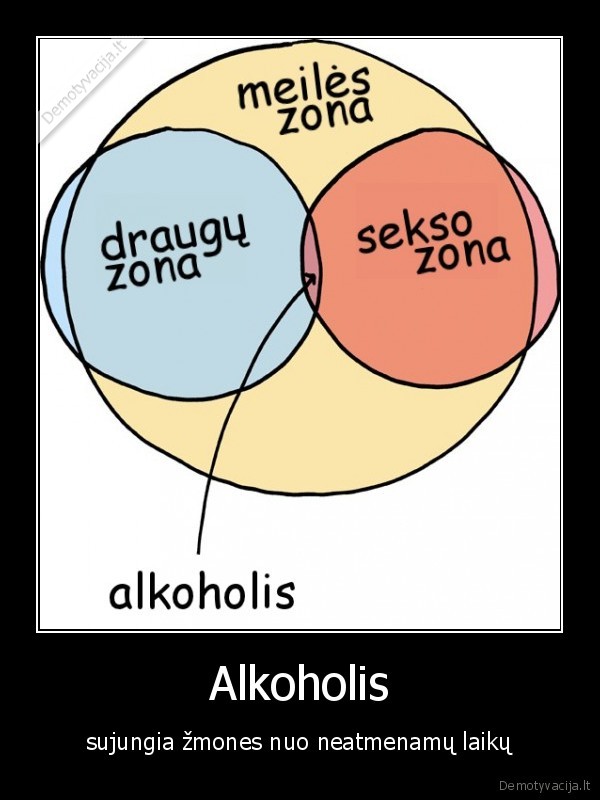 Alkoholis