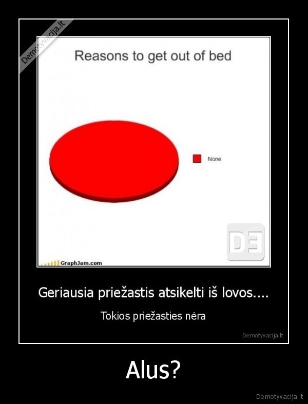 alus, geriam, acigeriam