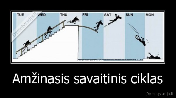 ciklas,savaite,savaitgalis