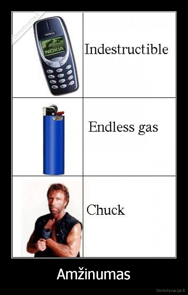 chuck,bic,nokia