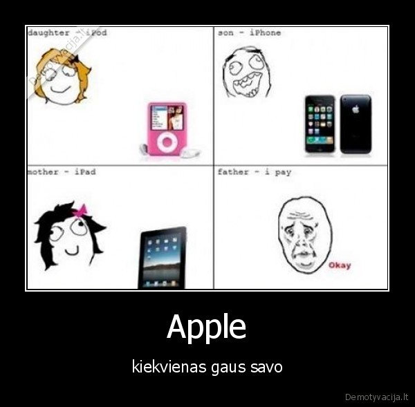 apple, ipay