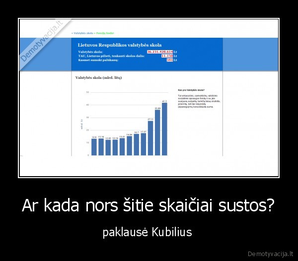 2g,skaiciai,kubilius
