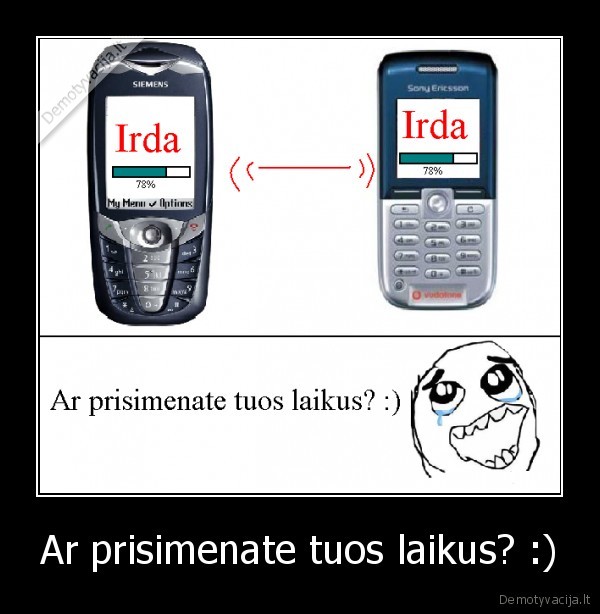 Ar prisimenate tuos laikus? :)