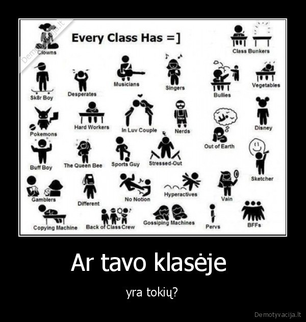 Ar tavo klasėje 