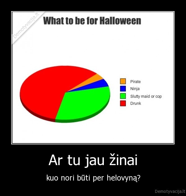 heloween