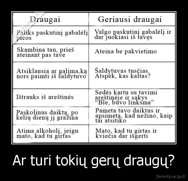 Ar turi tokių gerų draugų?