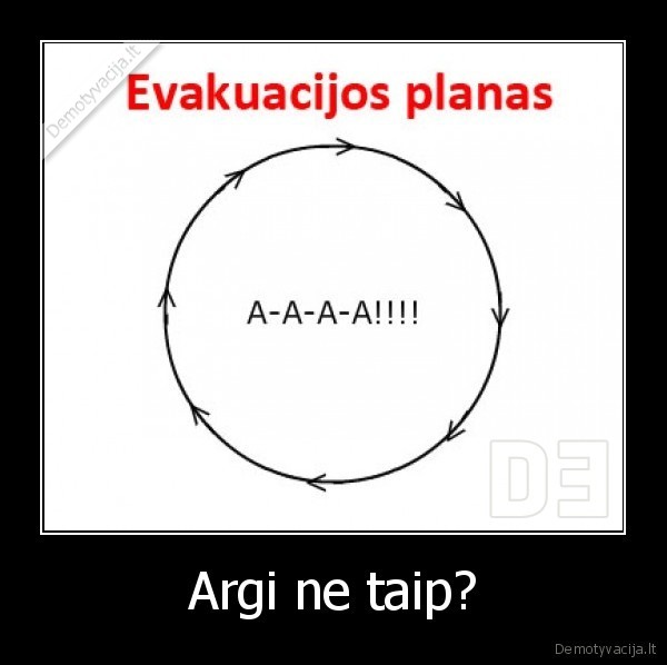 Argi ne taip?