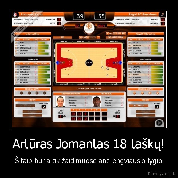 jomantas,lietuvos, rytas,sportas,krepsinis