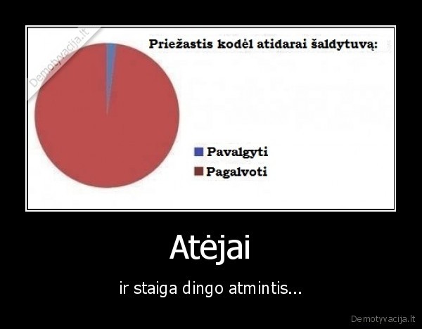 Atėjai