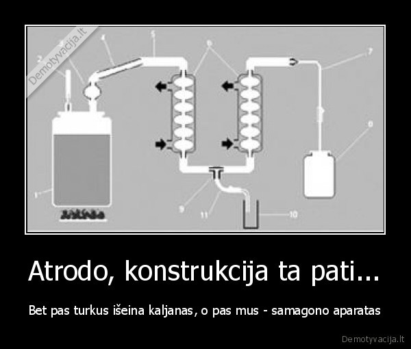 Atrodo, konstrukcija ta pati...