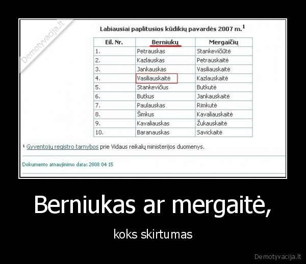 Berniukas ar mergaitė,