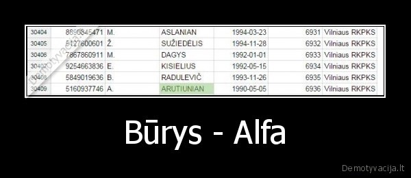 airinas,alfa, vyrai,burys