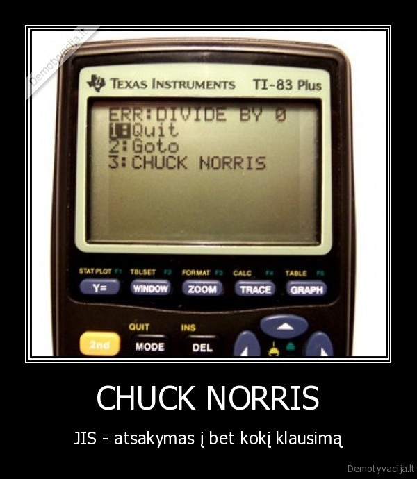 chuck, norris