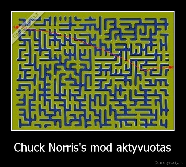 Chuck Norris's mod aktyvuotas