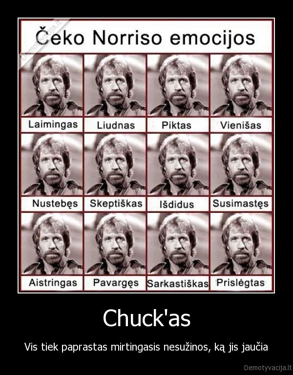 chuck,chuckas,emocijos,ka,jaucia