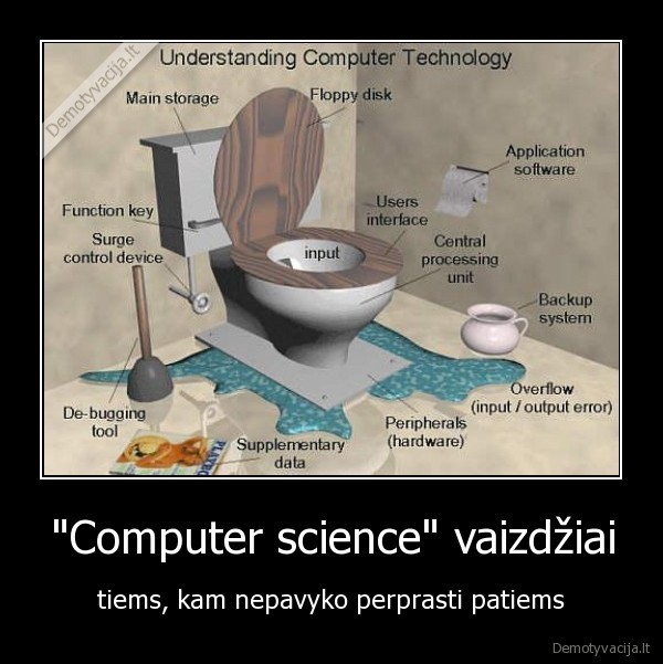 &quot;Computer science&quot; vaizdžiai
