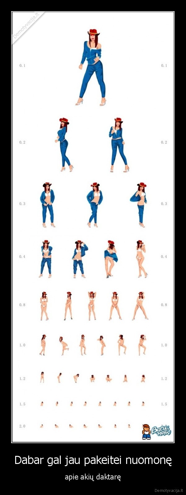 Dabar gal jau pakeitei nuomonę