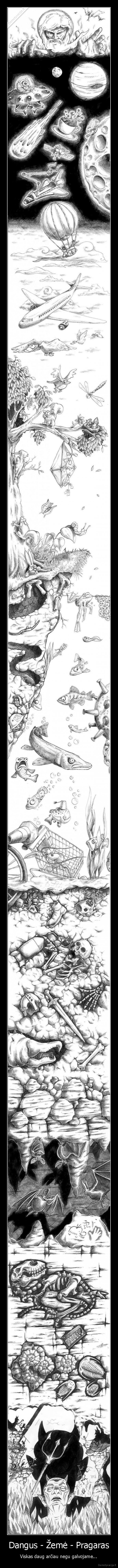 Dangus - Žemė - Pragaras