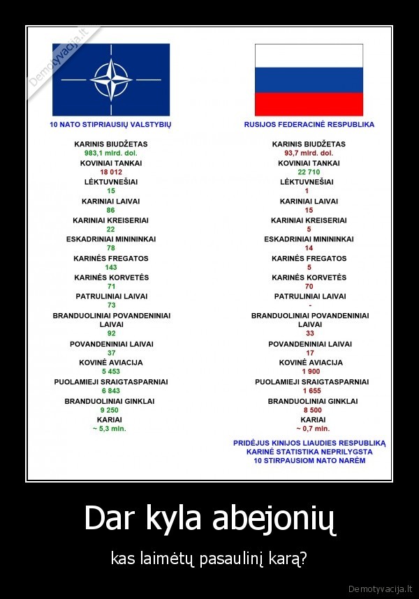 karas, ukraina, rusija, putinas, nato