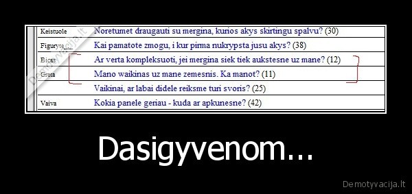 Dasigyvenom...