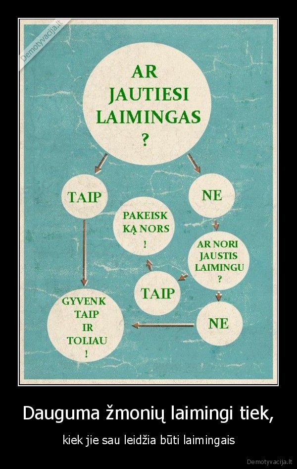 yager, group,t., kijosakis,a., linkolnas