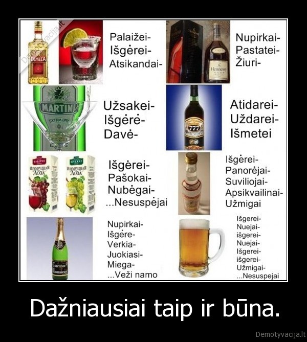 Dažniausiai taip ir būna.