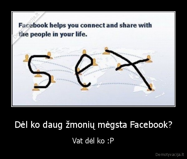 Dėl ko daug žmonių mėgsta Facebook?