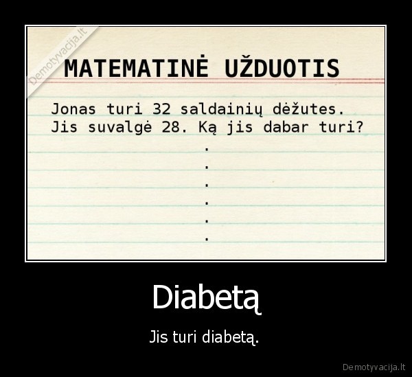 Diabetą