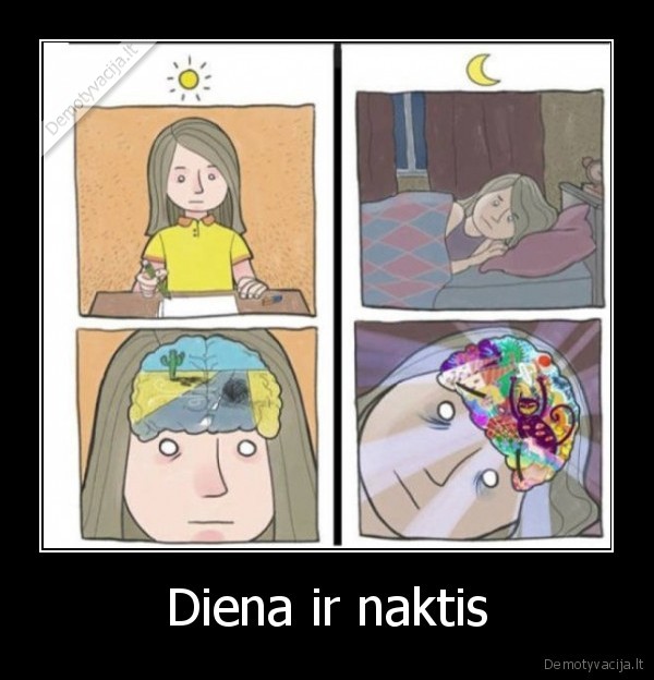 diena,naktis