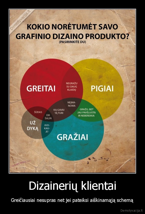 darbas,dizainas,klientai