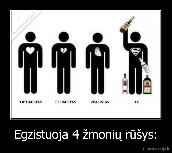 pesimistas,realistas,otpimistas