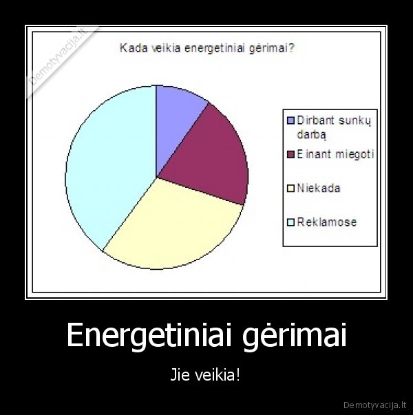 is,energetiniu,gerimu,galima,isgauti,energija