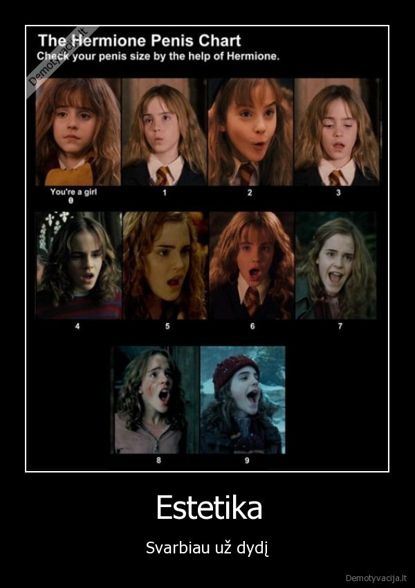 penis, chart, svampaliuko, liniuote, hermiona