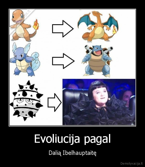 evoliucija,ibelhauptaite,pokemonai